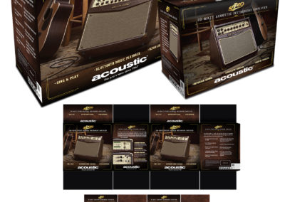 Acoustic A-Series Amp Packaging
